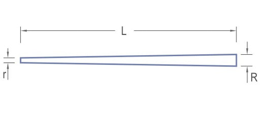 Antenne Lengde 40mm messing - Hobbyhjørna